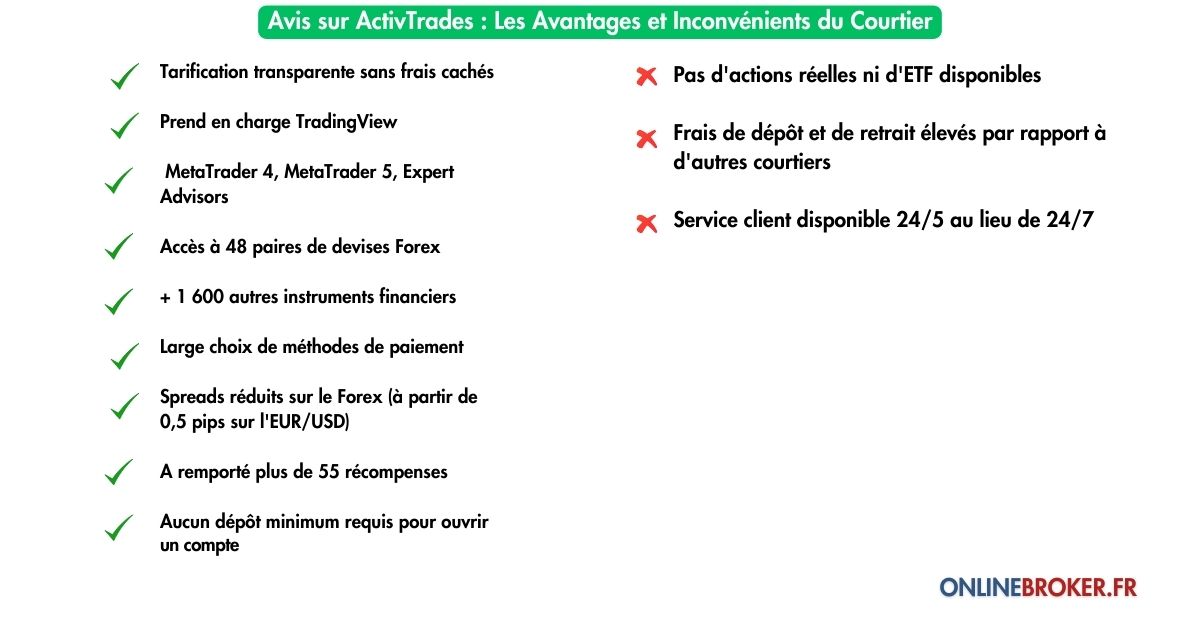 Les avantages et les Inconvénients du Courtier