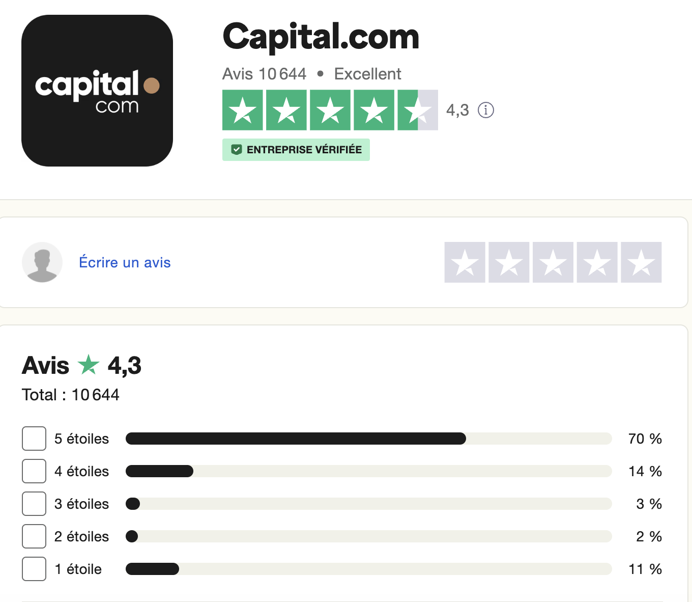 capital.com review trust pilot