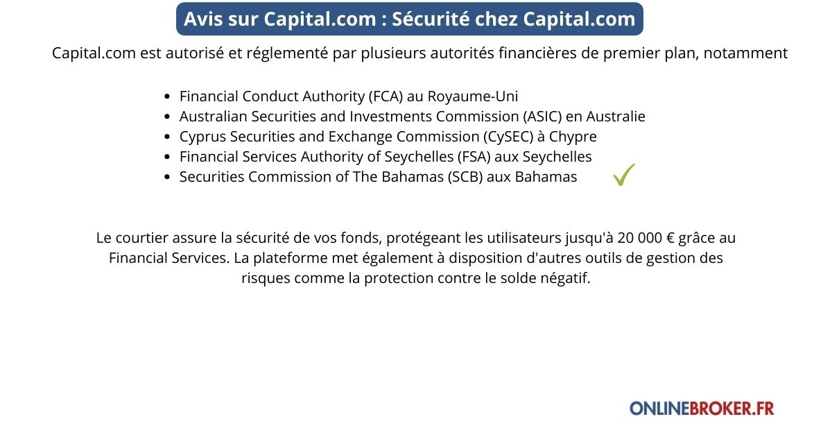 securite chez capital.com france