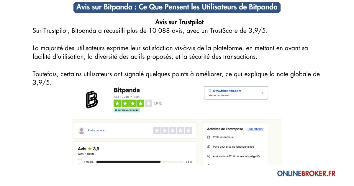 Ce Que pensent les utilisateurs de Bitpanda