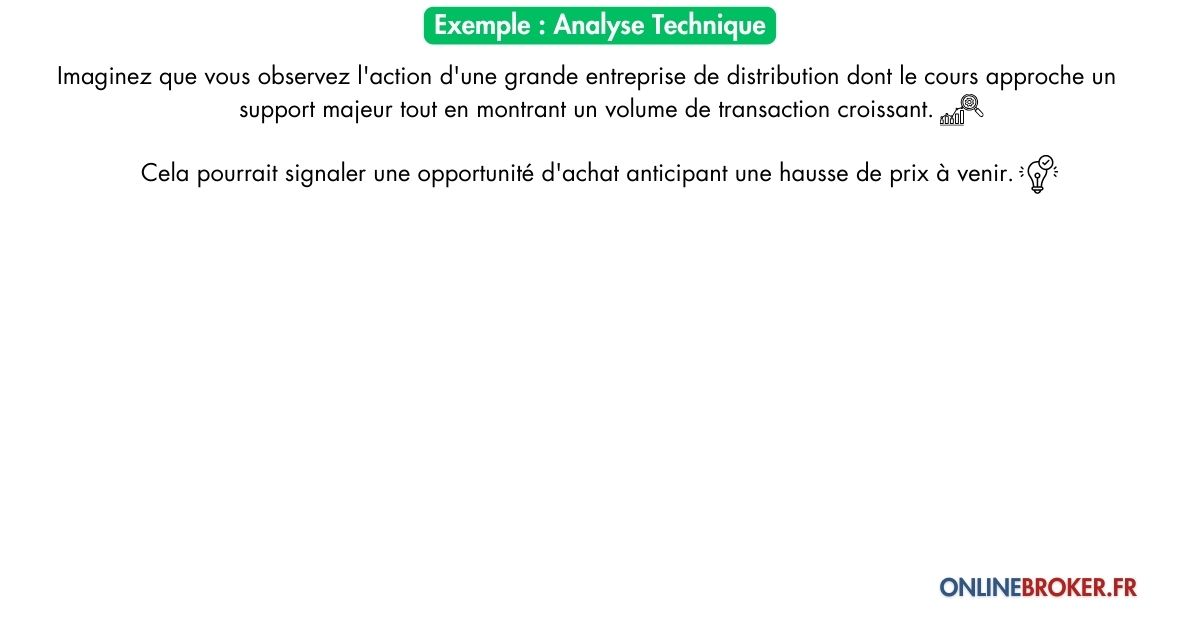 analyse-technique