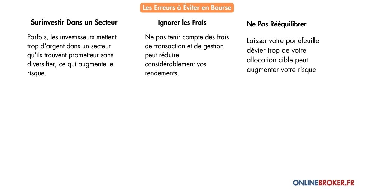 les-différentes-stratégies-d'Investissement