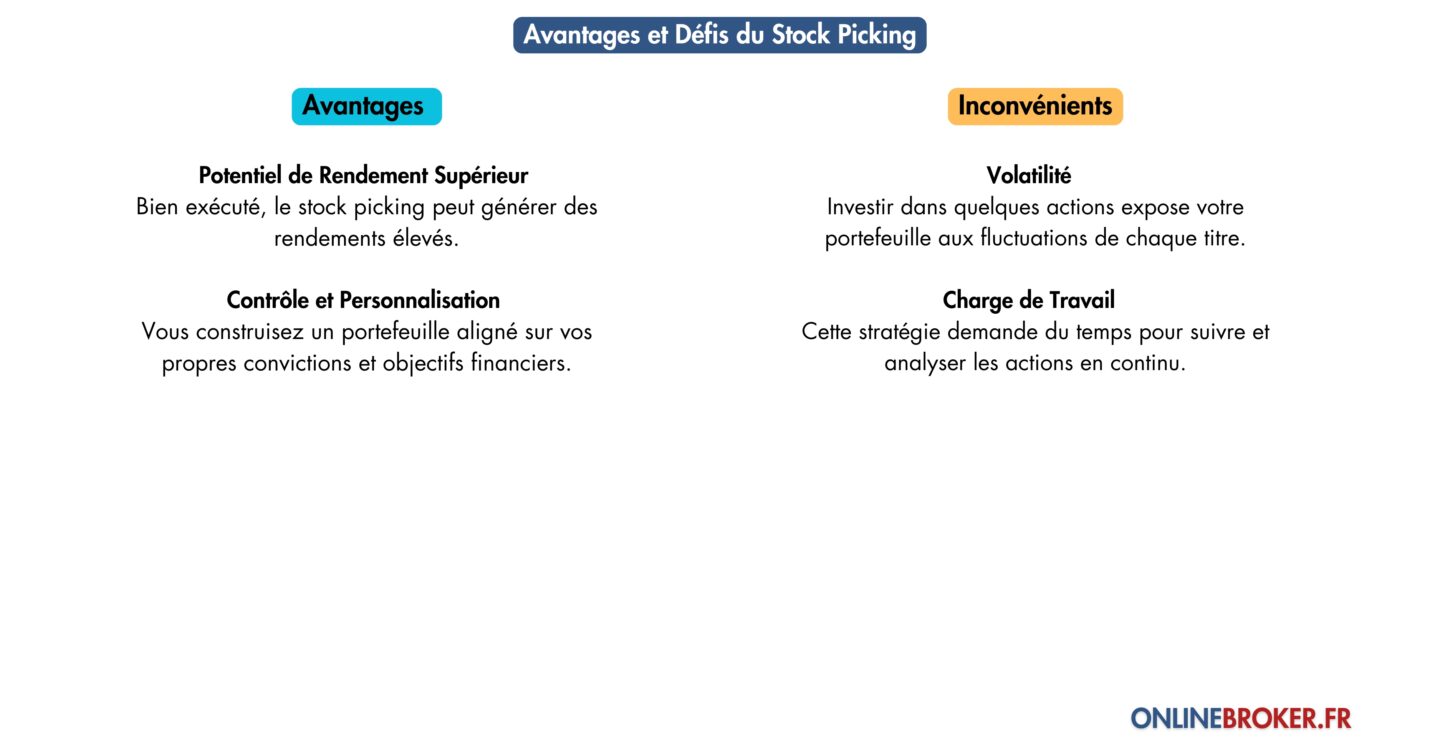 avantage et inconvénient du stock picking