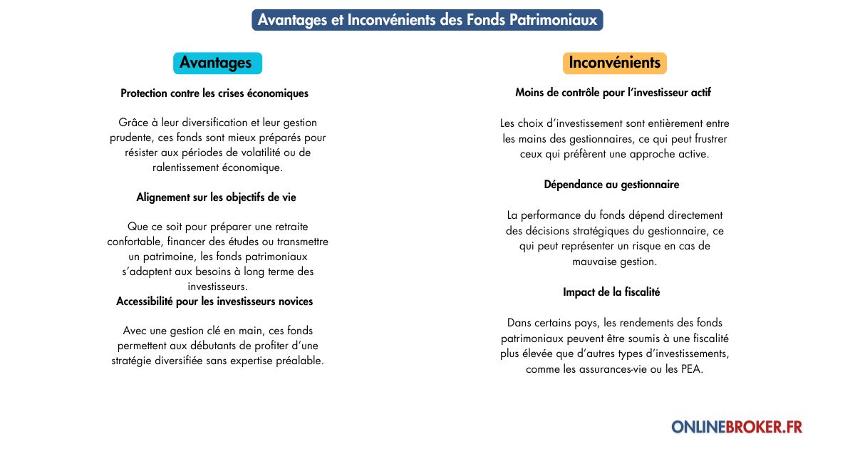 Avantages et Inconvénients des Fonds Patrimoniaux