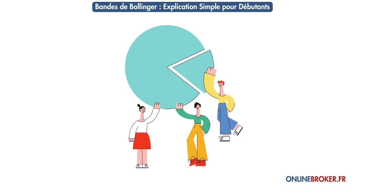 Bandes-de-Bollinger-Explication-simple-pour-Débutants