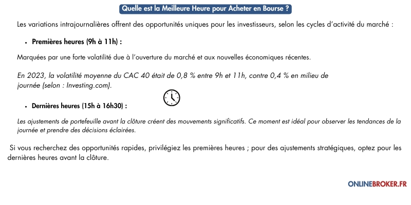 Quelle est la Meilleure Heure pour Acheter en Bourse ?