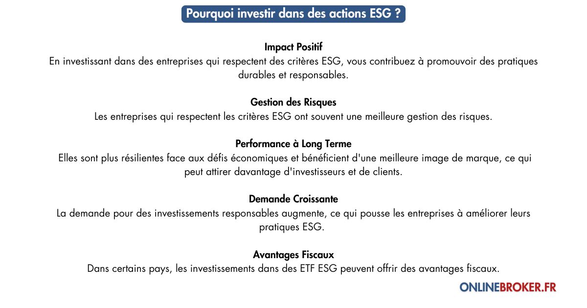 etf-esg-explication-simple-pour-débutants-guide-2024-pourquoi-investir-dans-des-actions-esg