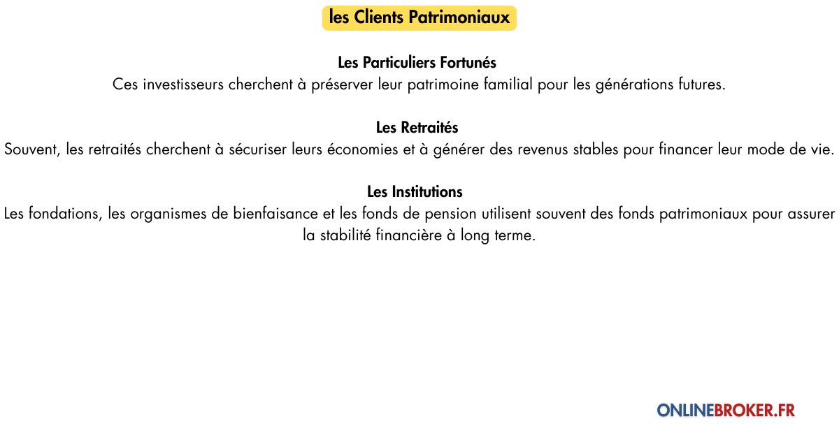 fonds-patrimoniaux-explication-simple-pour-débutants-qui-sont-les-clients-patrimoniaux