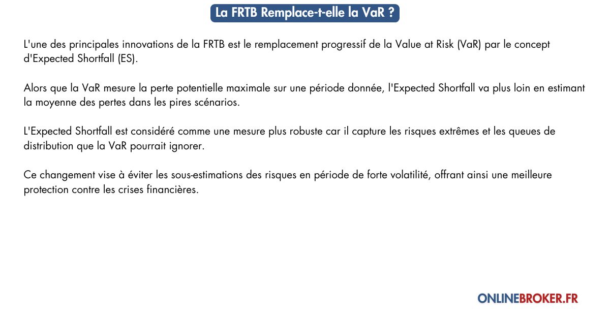 fundamental-review-of-the-trading-book-frtb-explication-simple-pour-débutants-la-frtb-remplace-t-elle-la-var