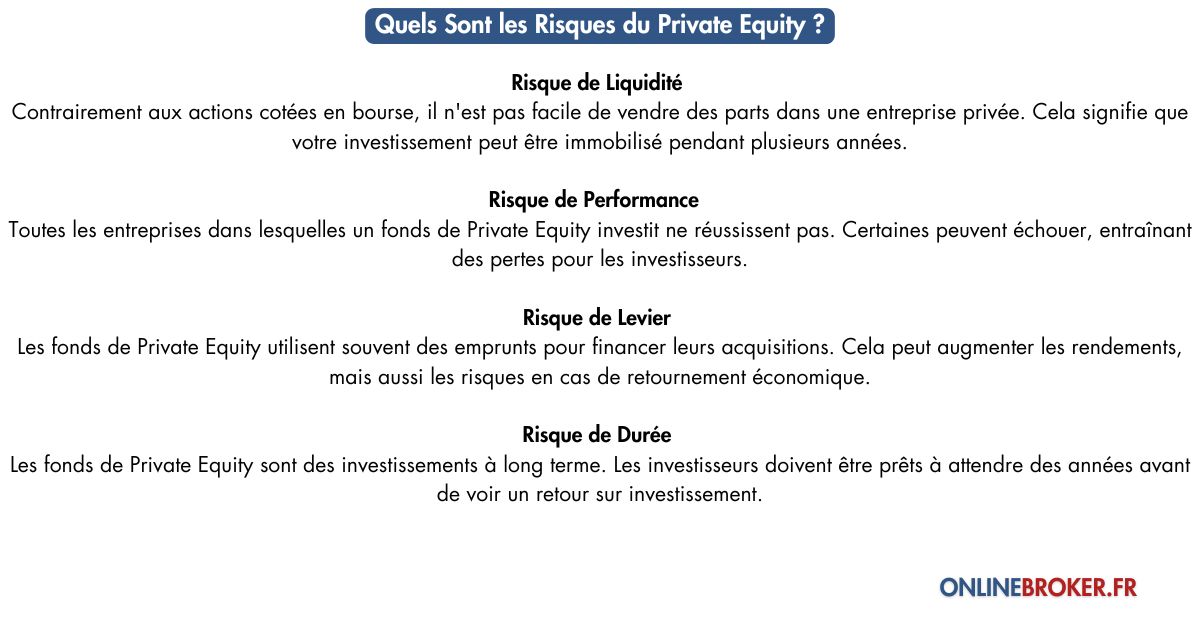 private-equity-définition-et-explication-simple-pour-débutants-quels-sont-les-risques-du-private-equity