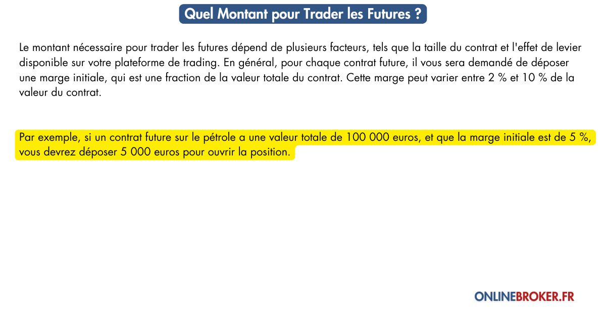 quel-montant-pour-trader-les-futures