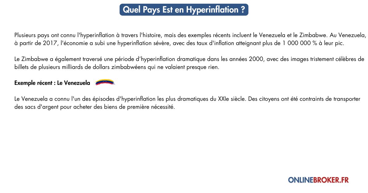 quel-pays-est-en-hyperinflation?