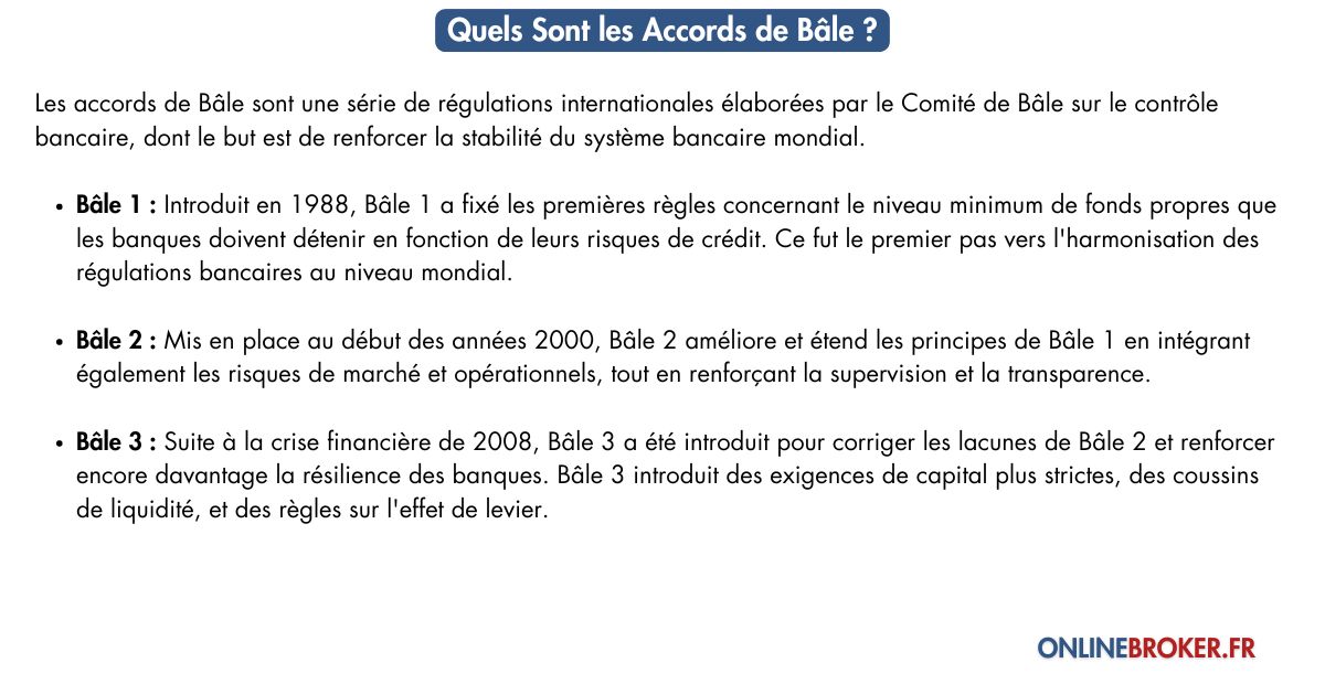 quels-sont-les-accords-de-bâle