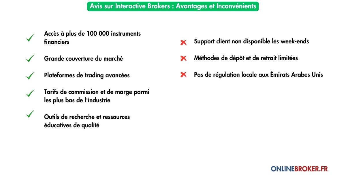 Avantages et Inconvénients