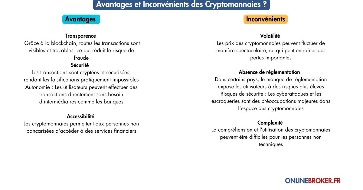 avantages-et-inconvénients-des-cryptomonnaies