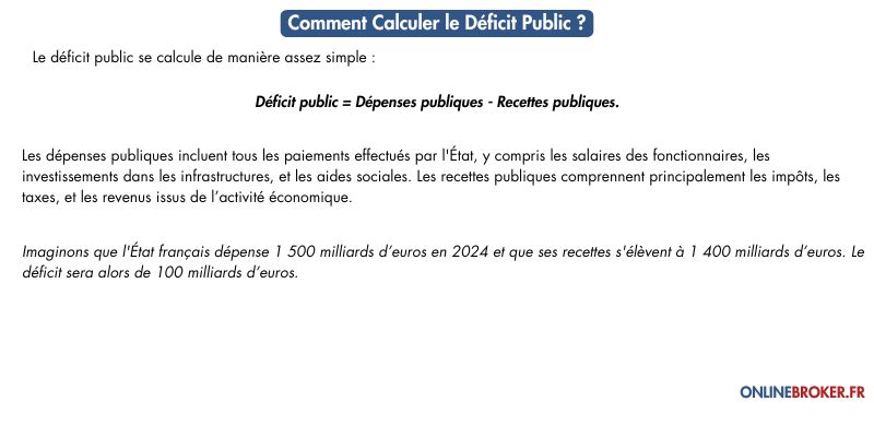 Comment-calculer-le-Déficit-Public