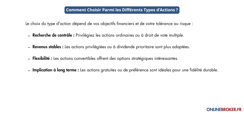 Comment-choisir-parmi-les-différents-types-d’Actions