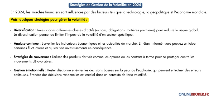 Stratégies-de-Gestion-de-la-Volatilité-en-2024